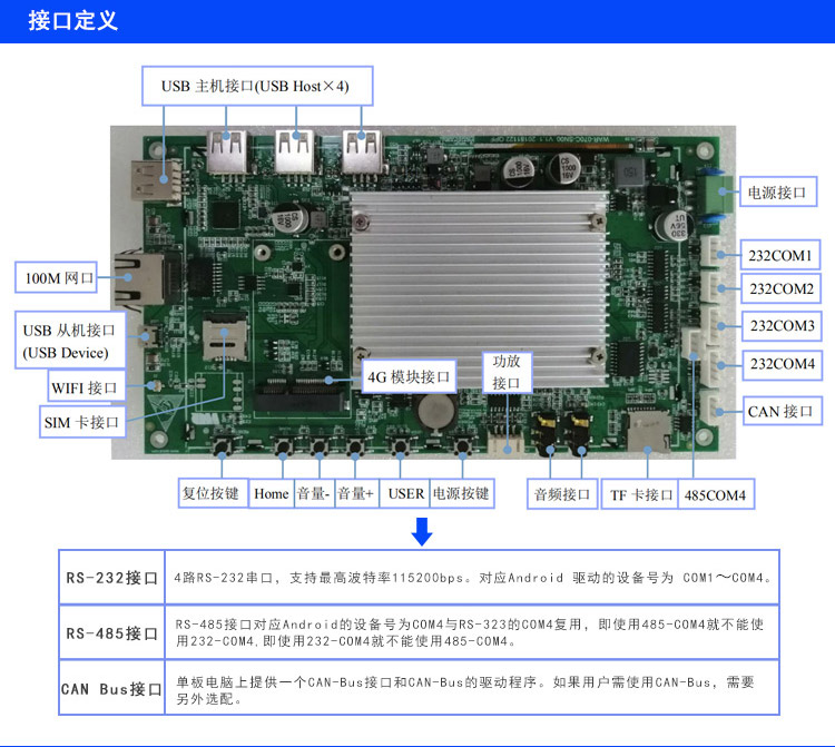 android工業(yè)平板電腦
