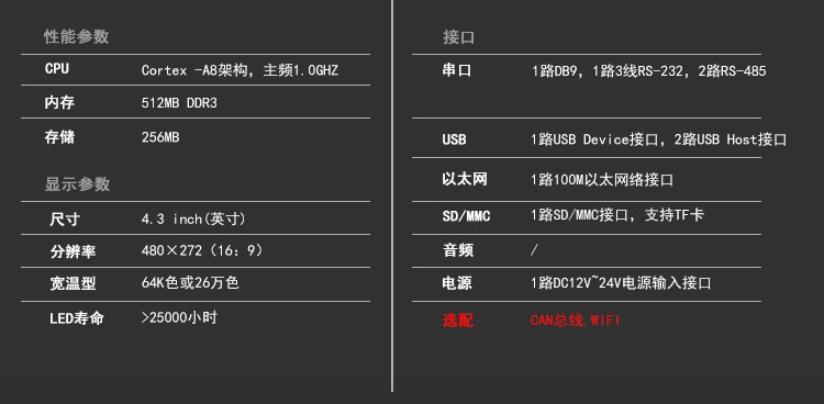 wince工業(yè)平板電腦