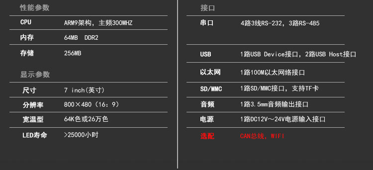 wince工業(yè)平板電腦